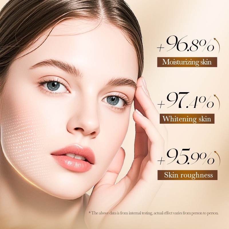70 % Reis feuchtigkeitsspenden – Luxury Skincare Kit Bewertung und Preis