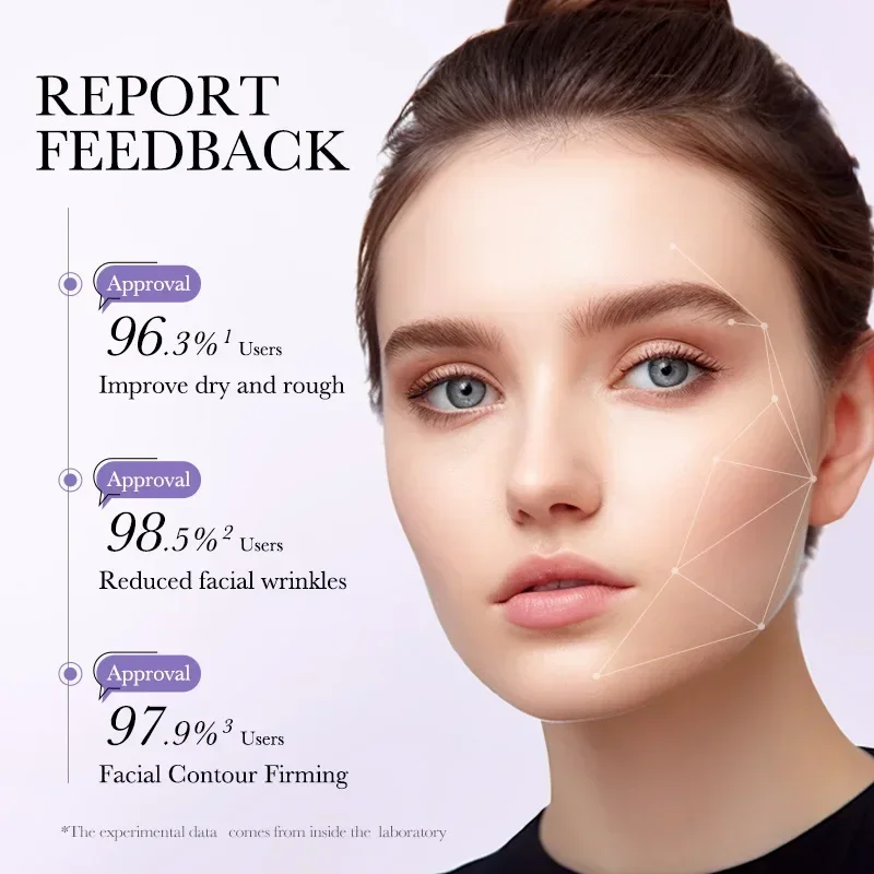 Neue Retinol Niacinamid Hyalur – Luxury Skincare Wholesale Bewertung und Preis